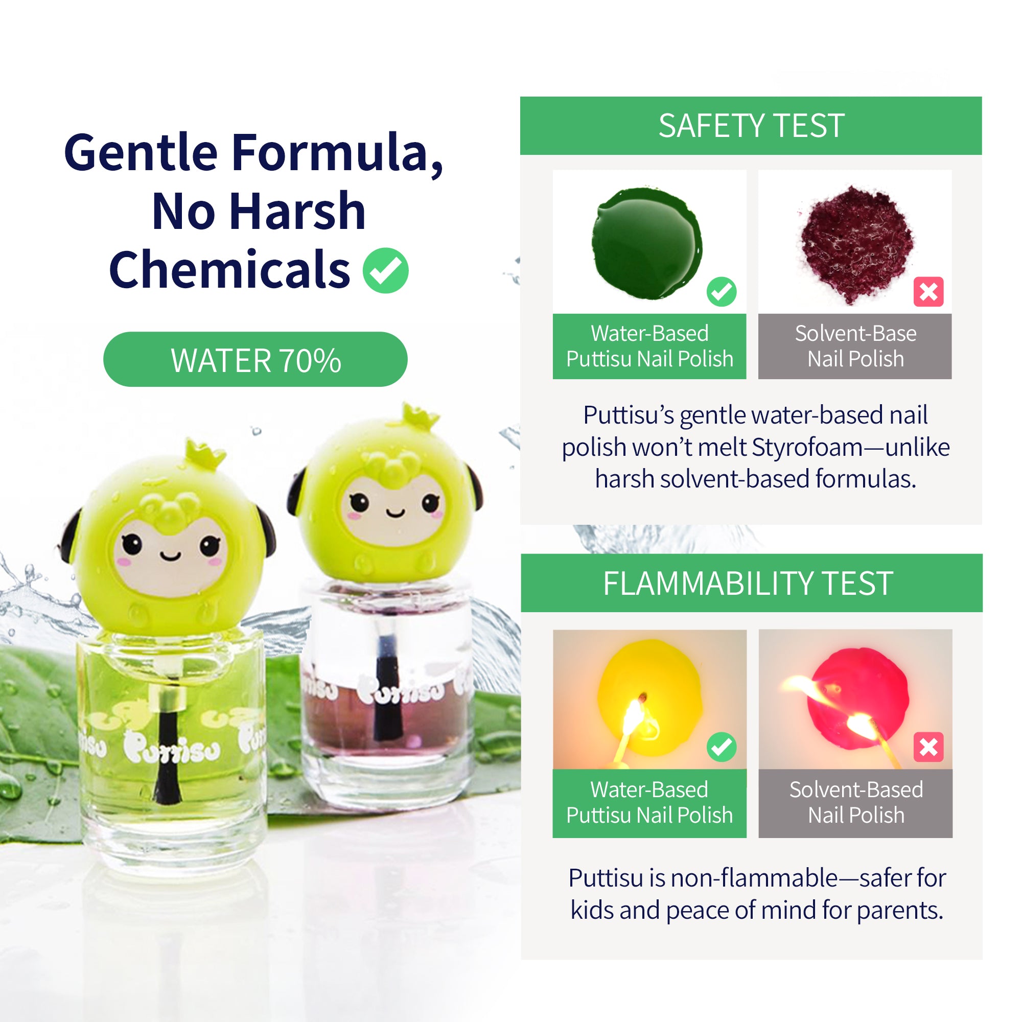 Two Putissu water-based nail polish bottles with monkey-themed lids and safety test information.