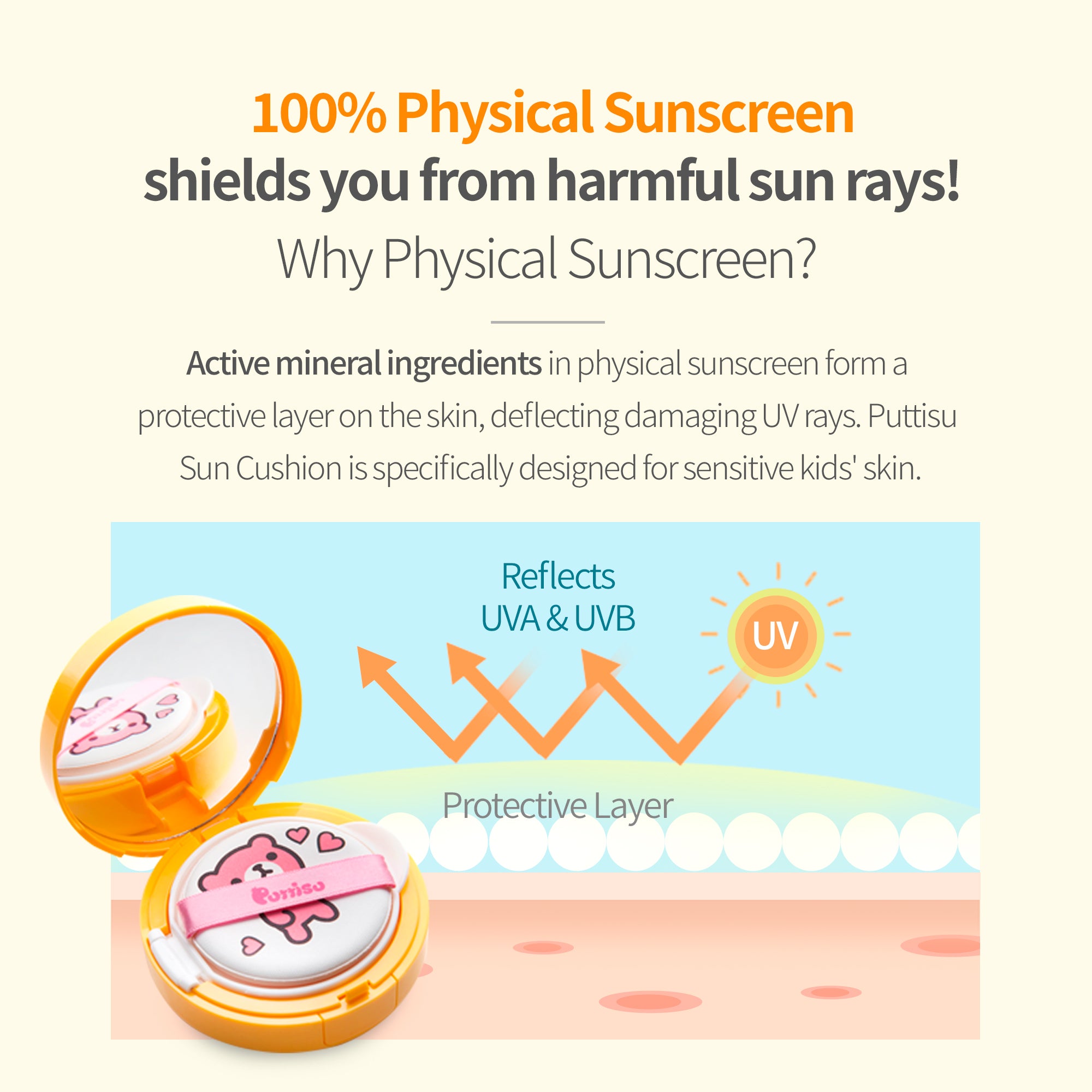 Product image of "Puttisu Sun Cushion" sunscreen with graphics of UV rays reflecting off the "protective layer" and hitting the skin.